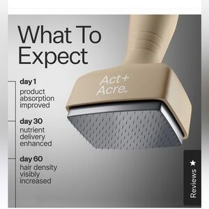 Act and Acre Trichologist DevelopedScalp Dermastamp New with box